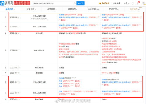 争议风暴中的坚守 陈赫仍在贤合庄品牌风雨中担当管理合伙人