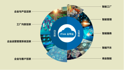 逆势增长 半年32万辆，捍卫中国商用车第一品牌